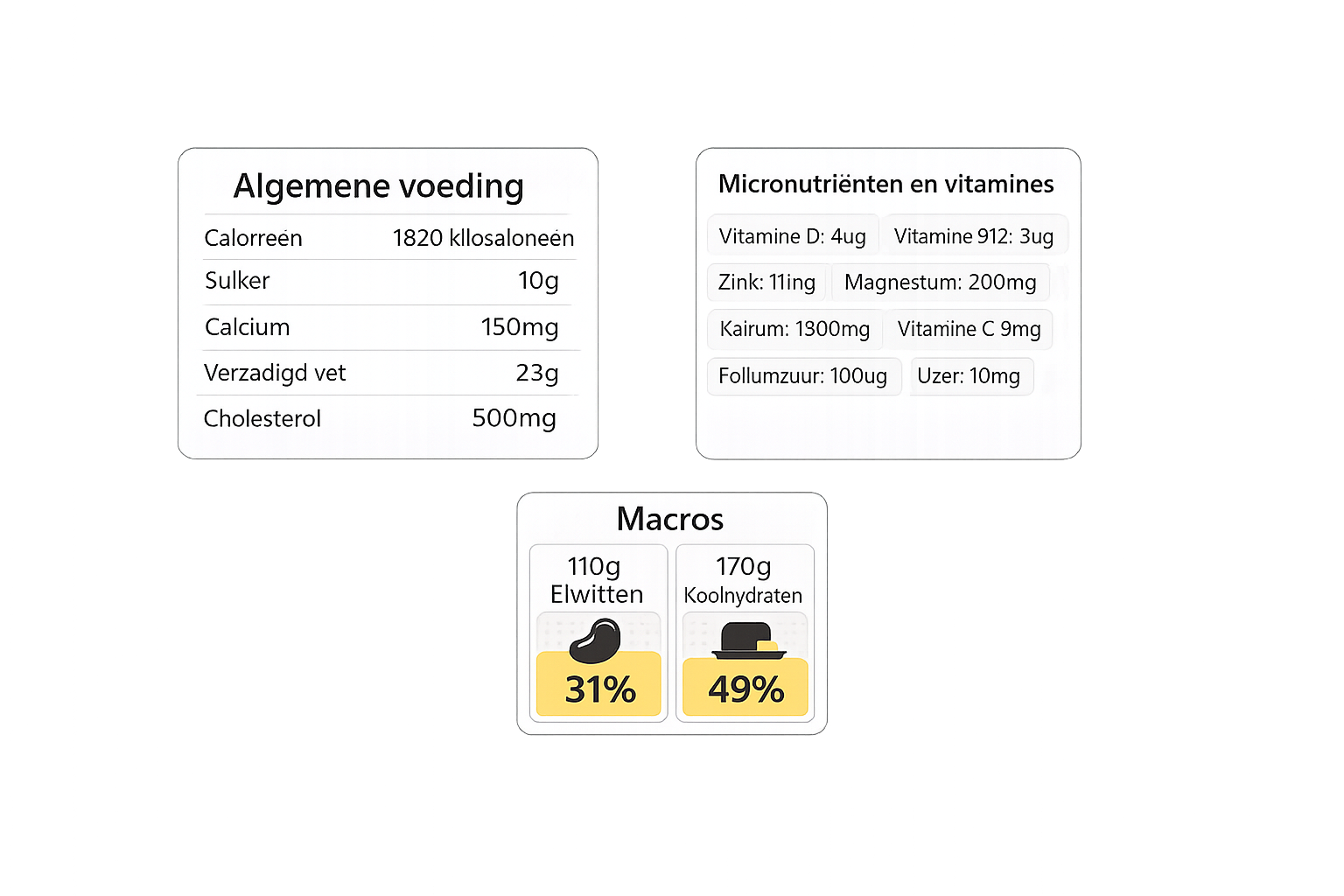 Nutritional Information